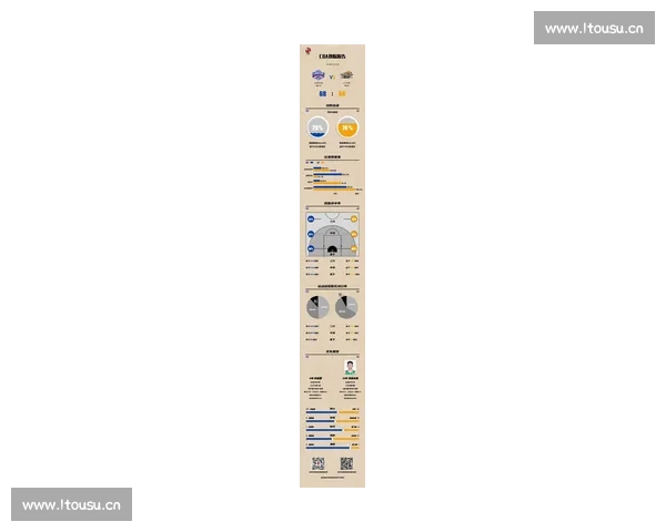 聚焦CBA赛事新赛季格局球星对决与中国篮球发展趋势前景解析